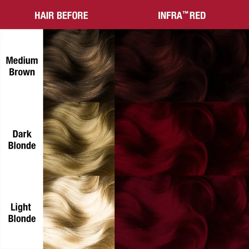 Manic Panic Infra Red Hair Color