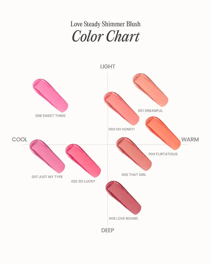 Moira Love Steady Shimmer Blush 003 Oh Honey!