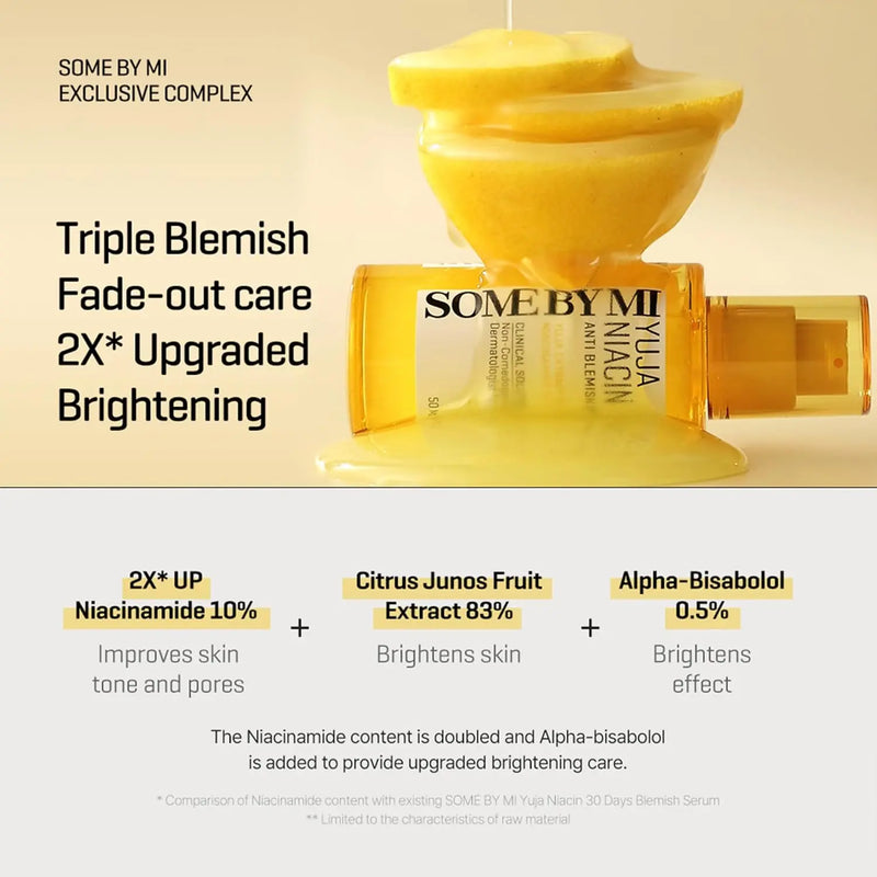 Some By Mi Yuja Niacin Anti-Blemish Serum