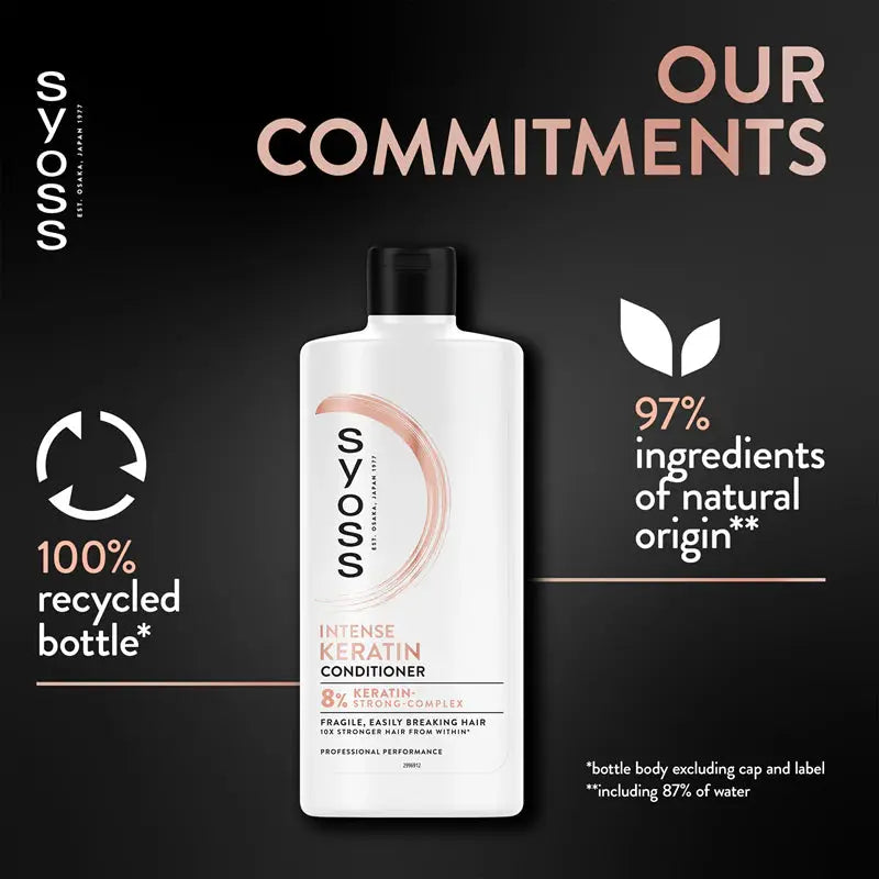 Syoss Intense Keratin Conditioner