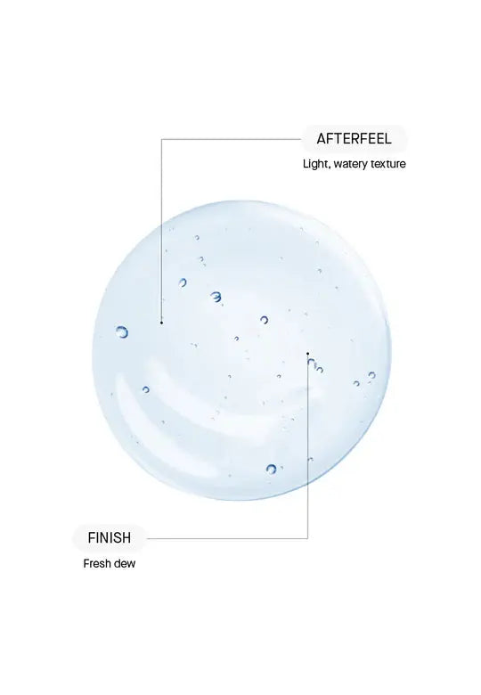 Transparent Lab CU-GF Solution