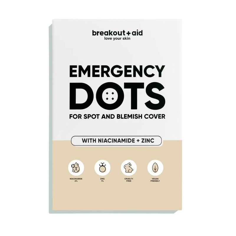 BreakoutAid Emergency Dots For Spots Niacinamide and Zinc