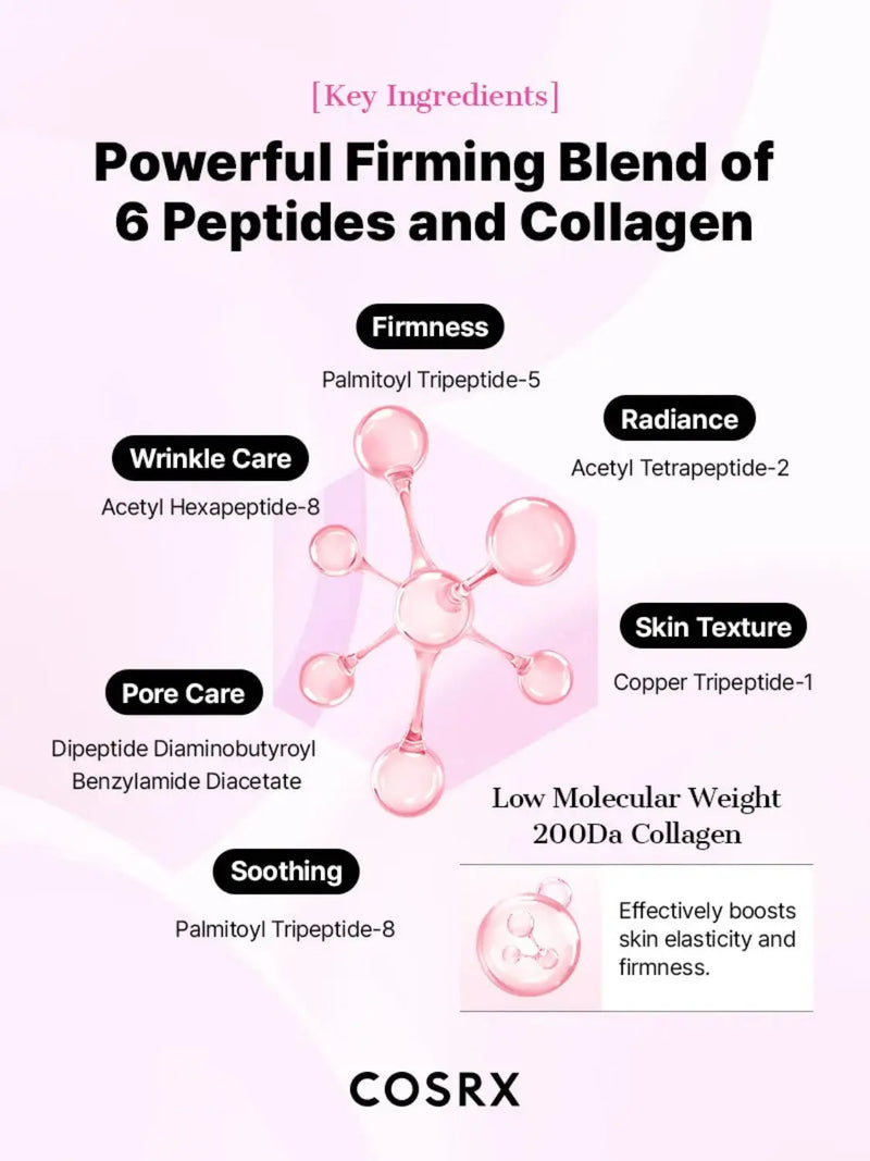 COSRX Peptide Collagen Glow Hydrogel Mask 3-Pack