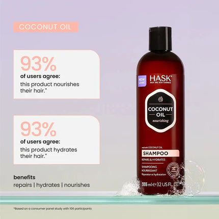 Hask Coconut Oil Nourishing Shampoo