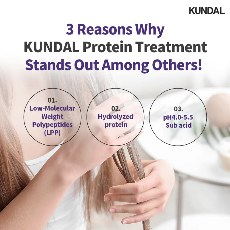 Kundal Honey & Macadamia Protein Treatment Pink Grapefruit