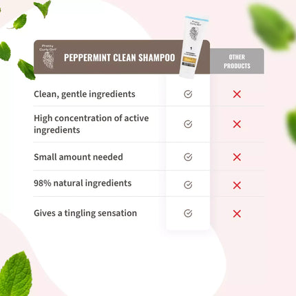 Pretty Curly Girl Peppermint Clean Shampoo