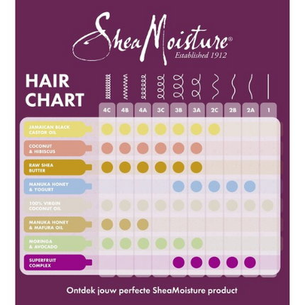 Shea Moisture Coconut & Hibiscus Frizz-Free Curl Mousse